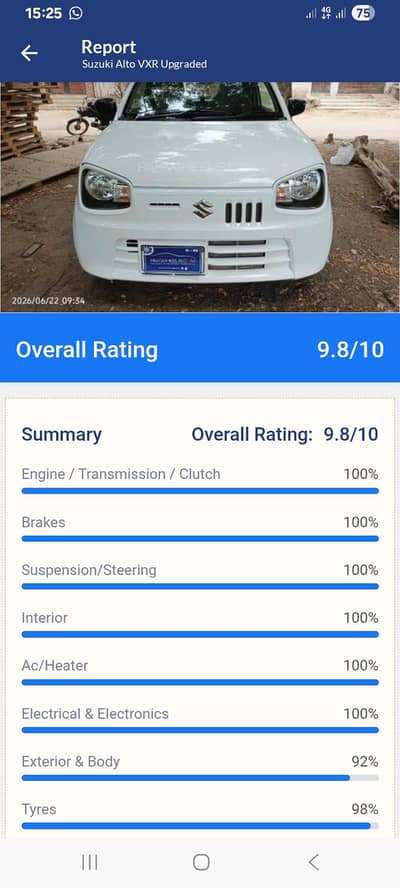 Suzuki Alto vxr 2026 upgrade