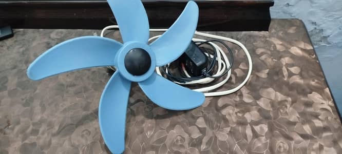 12volt fan used