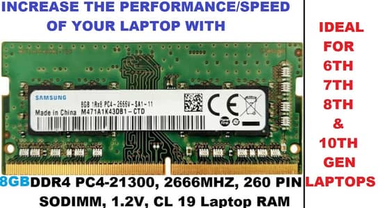 DDR4 RAMS