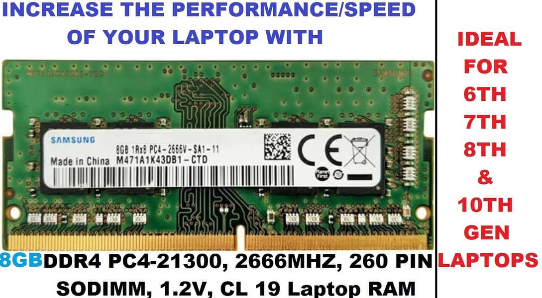 DDR4 RAMS 0