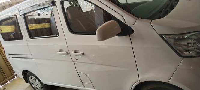 Changan Karvaan 2022