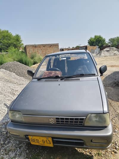 mehran 2015