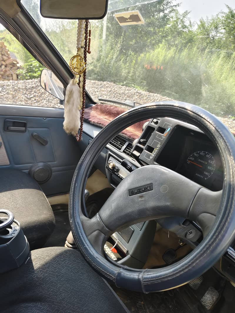 mehran 2015 14