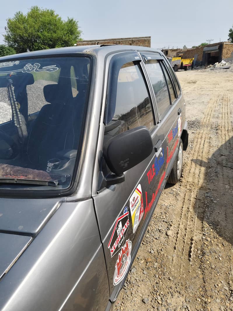 mehran 2015 16