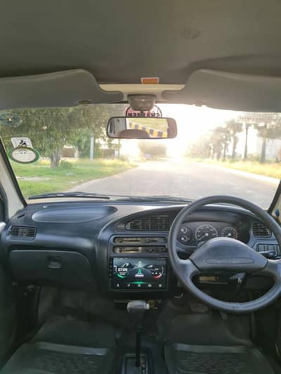 Daihatsu Coure 660cc Efi engine average 17 to 18