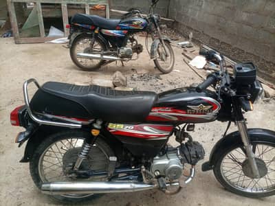 ss70cc 2025