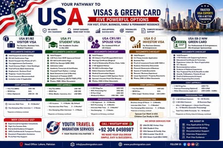 USA Tourism -Study -Spouse -Business - Migration Visa Services