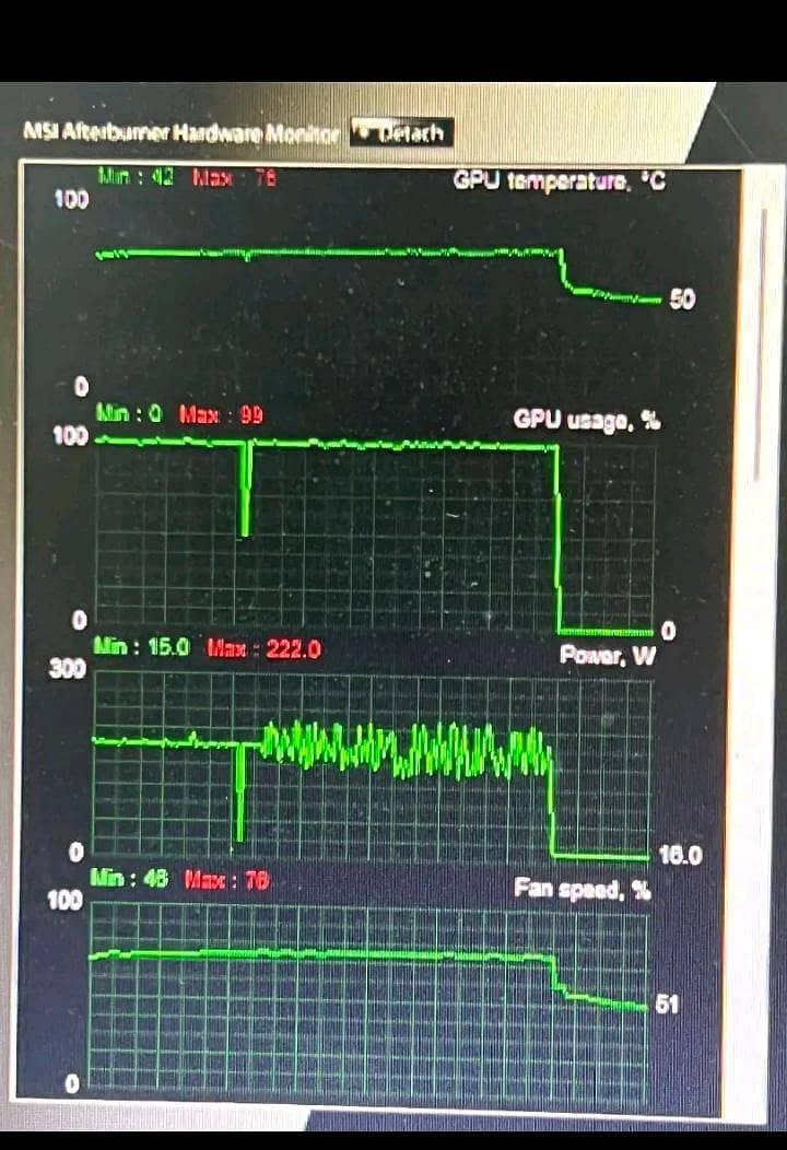 gigabyte GPU 5