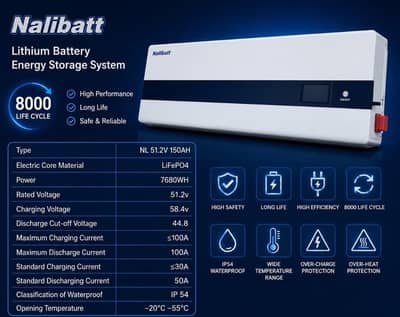 51.2V 150Ah LiFePO4 Lithium Battery | 7.68kWh Solar Battery |