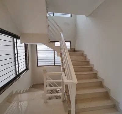 House Available On Rent
