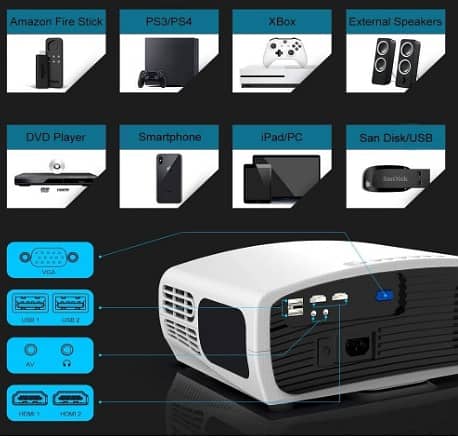Projector 4