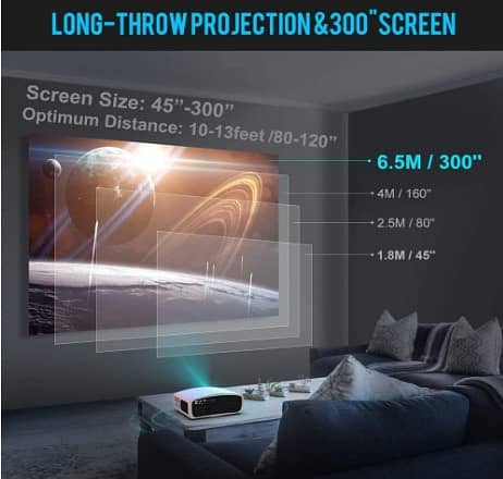 Projector 6