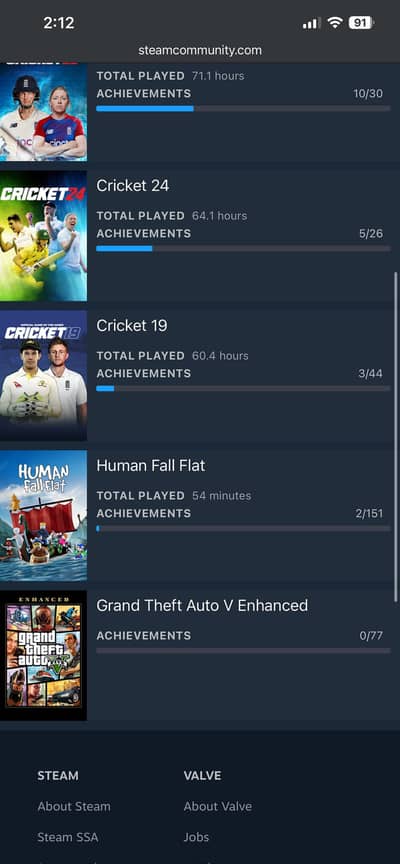 Steam Id Fore sale