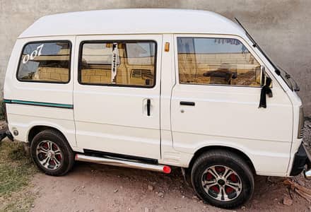 Suzuki bolan