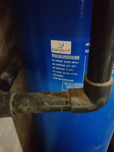 water filters