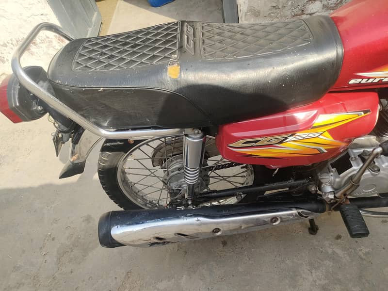 2021 model 2