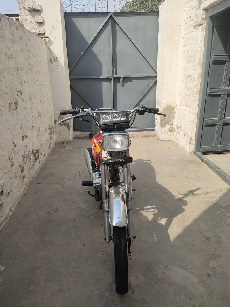 2021 model 4
