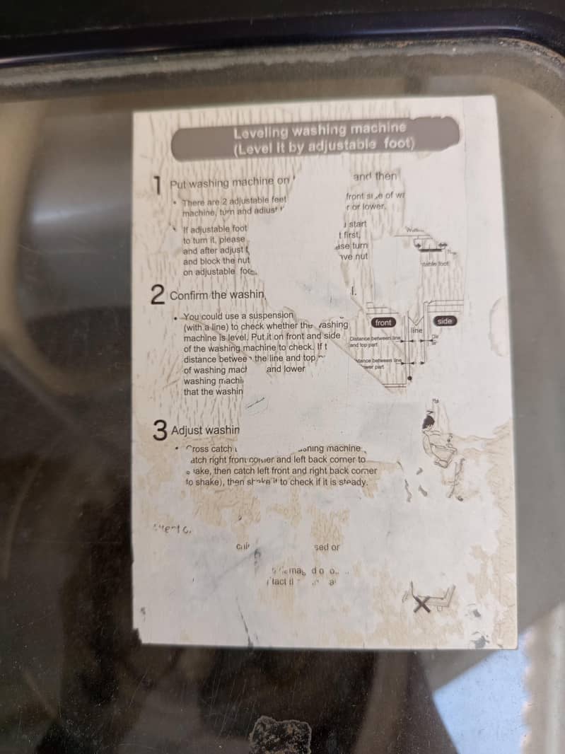 automatic washing machine 2