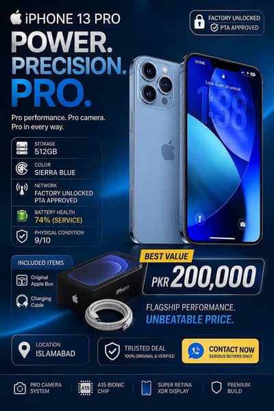 Iphone 13 Pro Max 512GB Sierra Blue | Factory Unlocked | PTA Approved