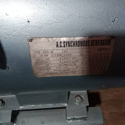 40kw Generator Total working condition