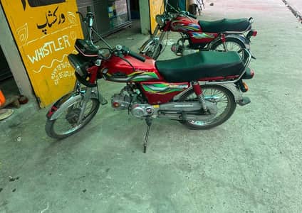 new Asia 2024 model