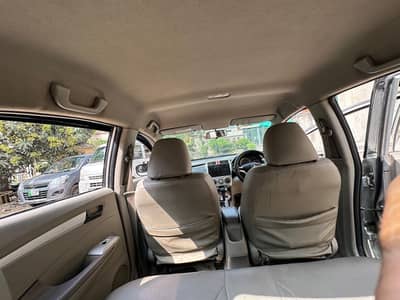 Honda City 2014