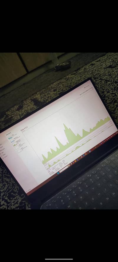 best laptop touch DELL PRECISION 5540 4GB CARD 16 GB RAM 512 STORAGE
