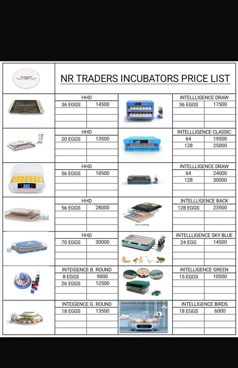 Incubator Eggs Hatching Machine Automatic Incubators  Brooder 0