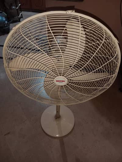 Pedestal fan