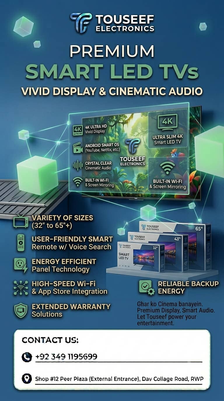 Cameras n electronics 1