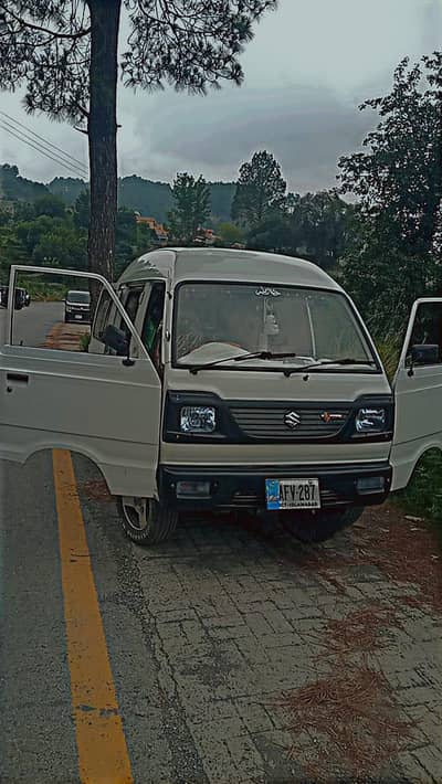 Suzuki Bolan 2017