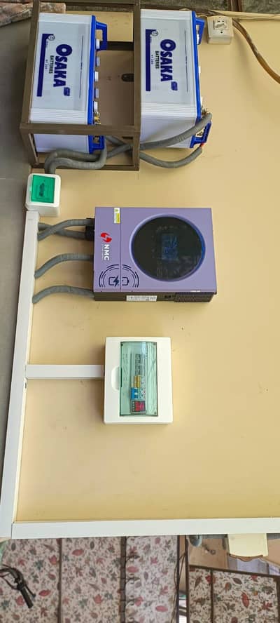 Fine solar& Electrication
