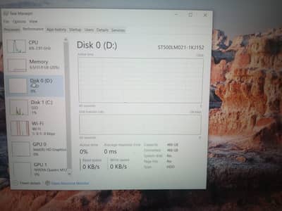 Dell Precision 7510 mobile workstation