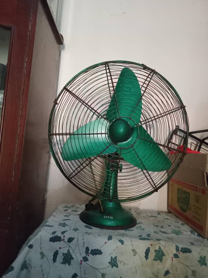 Table Fan 0