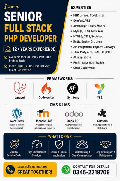 Principle Software Developer - PHP