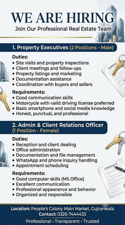 Staff Required For Real Estate Office.