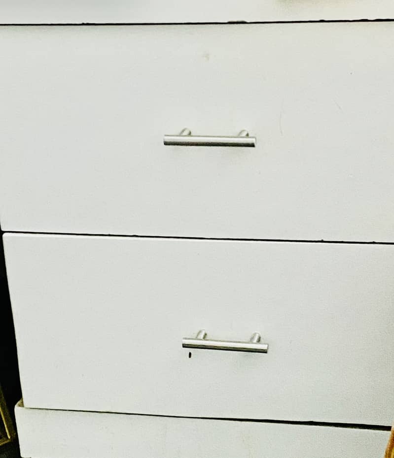Budget basic 1
