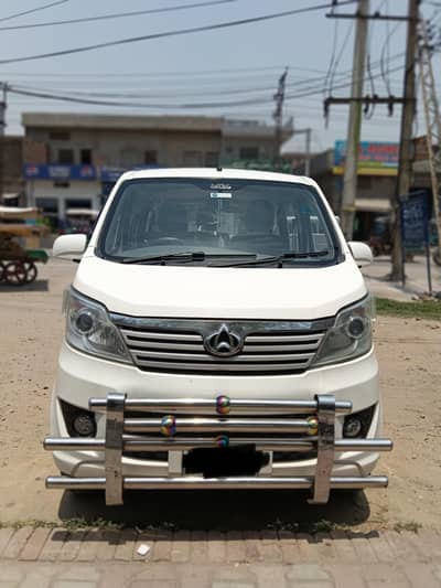 Changan Karvaan 2020