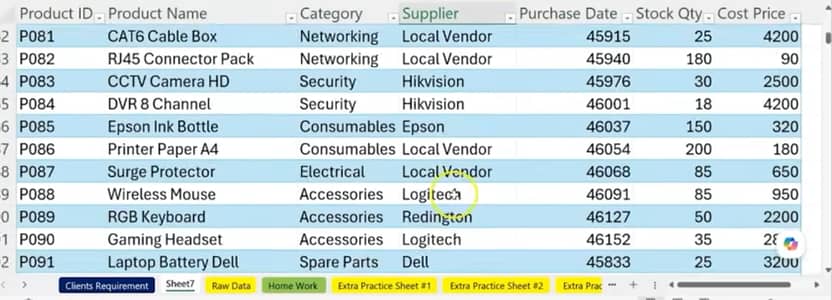 Data Entry aur Excel Ka Kaam Chahiye? Formulas, Charts, Cleaning - Bes