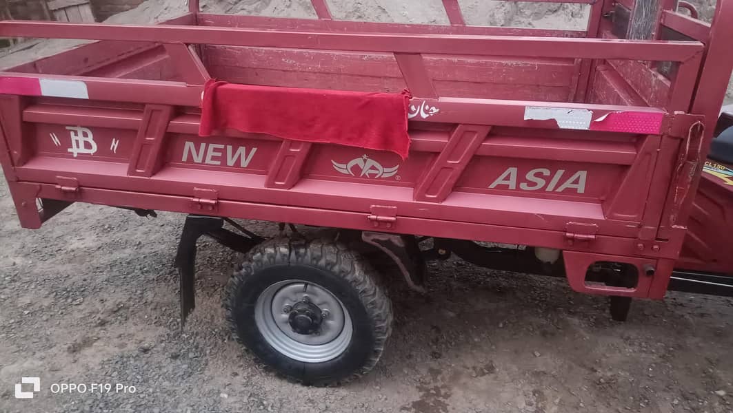 bilkul new engine okay document clear 0
