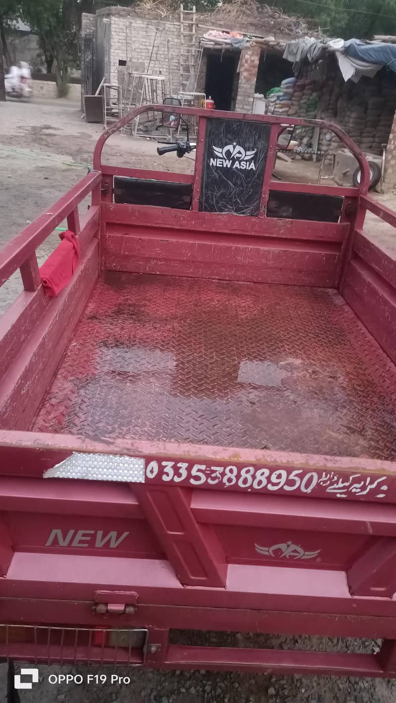 bilkul new engine okay document clear 9