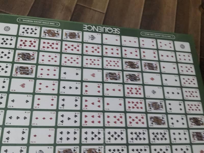 Sequence game 0