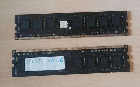 8gb RAM and 2gb RAM