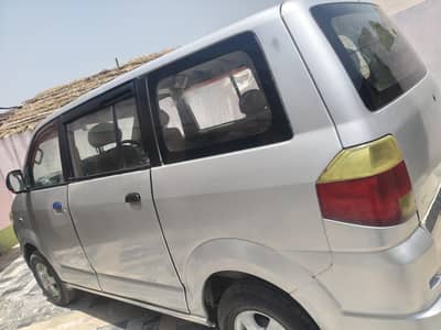 Suzuki APV 2005