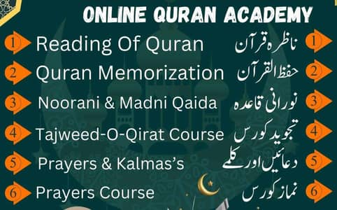 female Quran teacher /online nazra Hafiz tajweed jaranwala