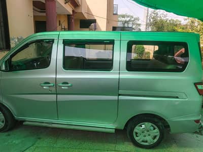 Changan Karvaan 2024