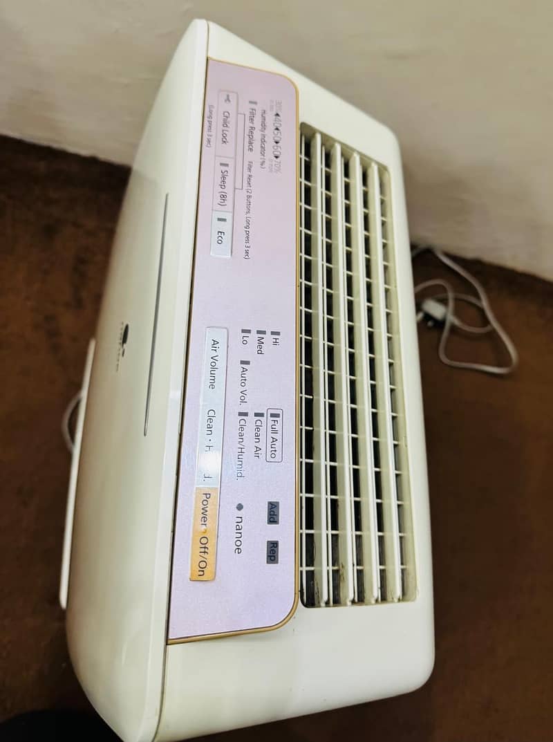 Air Purifiers 4