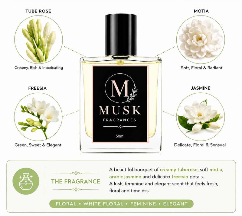 Delicate perfume | 50ml 1