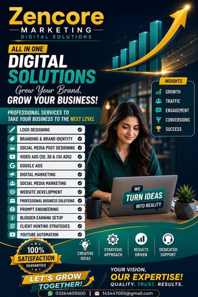 Digital Marketing Services | Google Ads, Meta Ads, SEO, Website, Logo