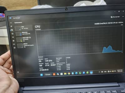 Lenovo Thinkpad corei5 10 generation